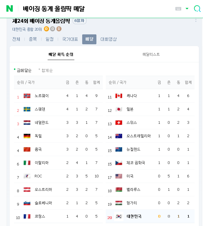   뚜뚜월드