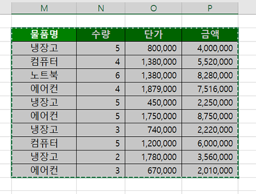 선택하여 붙여넣기 표 너비 복사