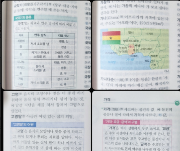 초등국어사전-초등학생국어사전-동아연세초등국어사전-내용