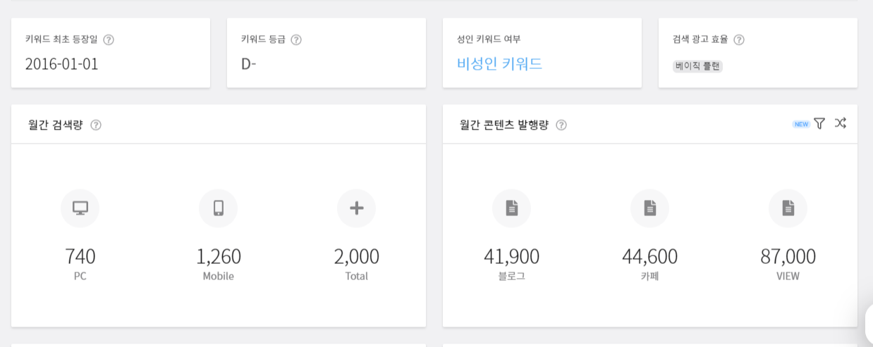 블랙키위 키워드 검색 화면