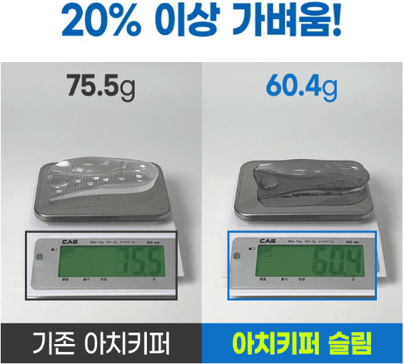 기능성 깔창 추천(족저근막염/평발/무발/발통증)