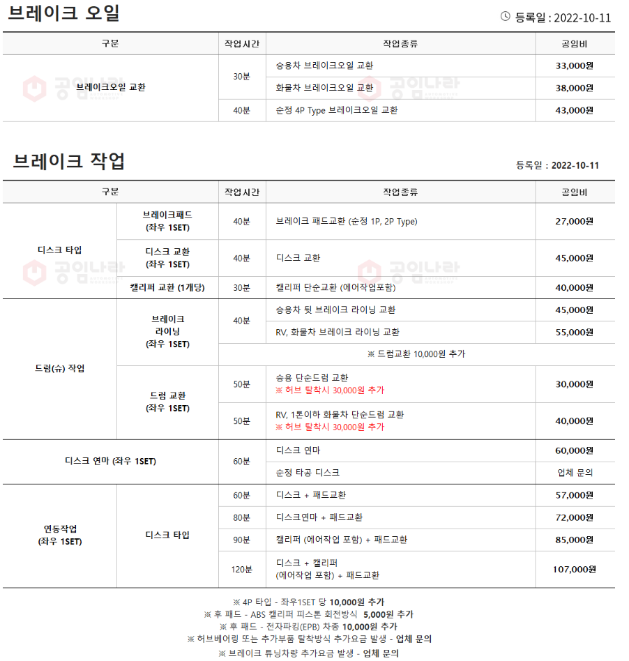 공임나라 공임비 총 정리!!(엔진오일, 미션오일, 브레이크 오일 등등) 공임나라 공임비 총 정리!!(엔진오일, 미션오일, 브레이크 오일 등등)
