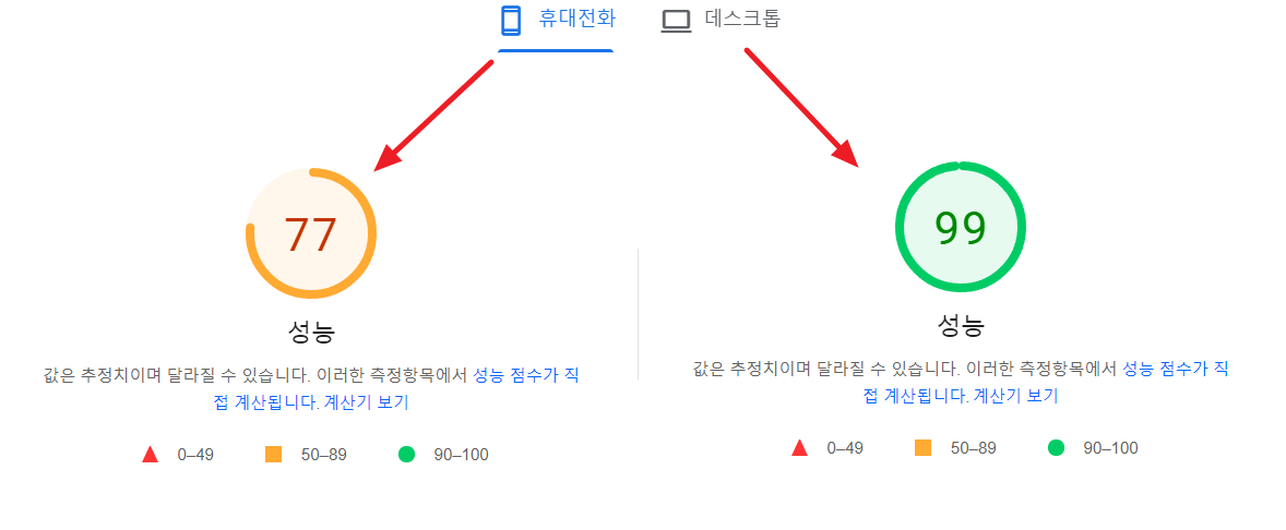 블로거-Picture-Window-테마-로딩-속도-측정-결과