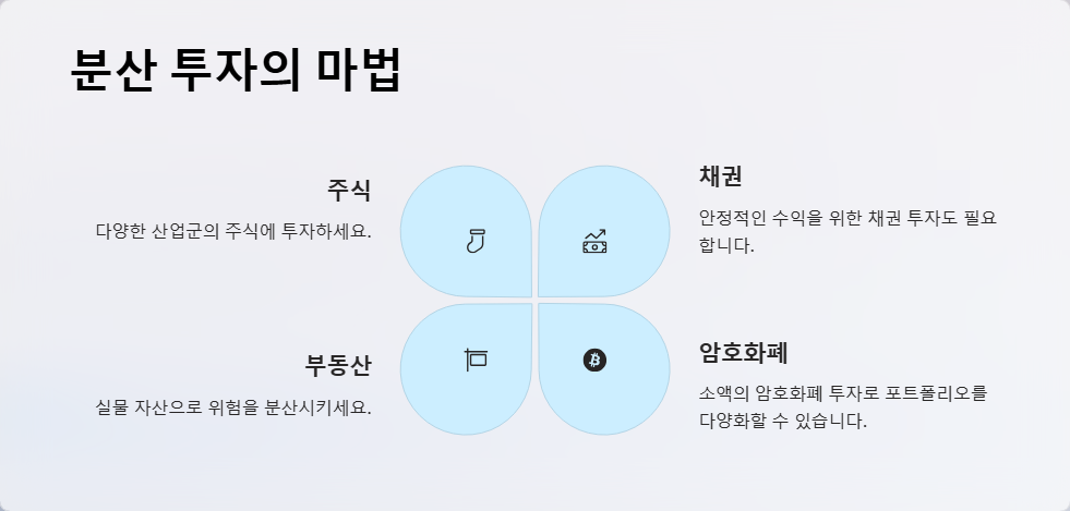 주식 시장 변동성에 대처하는 방법