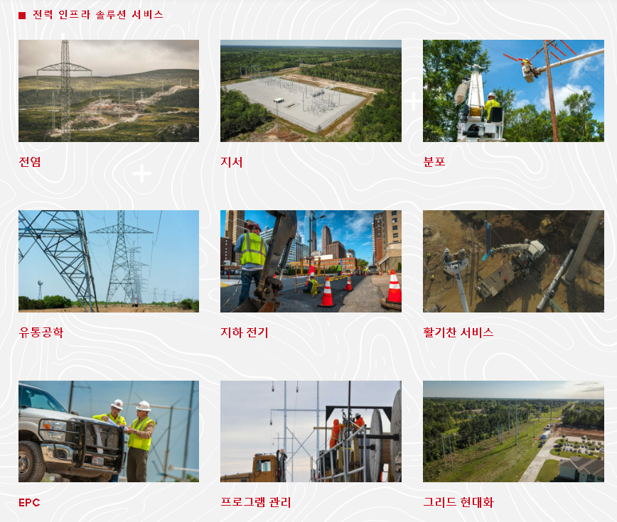  [미국주식] 재생에너지 , 전력인프라 관련주 콴타서비시스 ( 티커 PWR : QUANTA SERVICES )