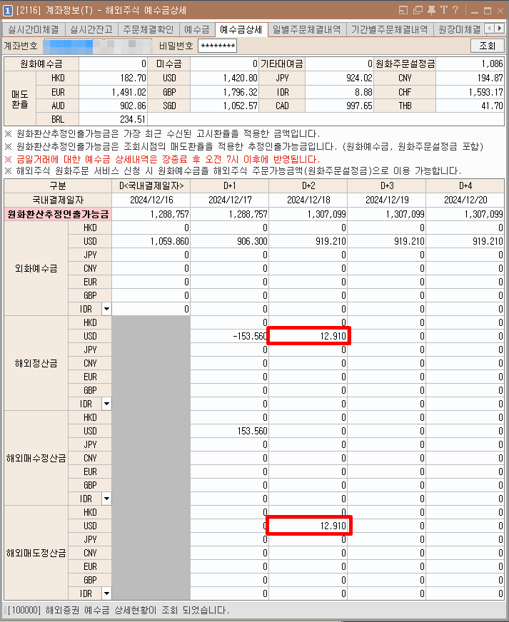 SPCE 버진 갤러틱 홀딩스 -99% 해외주식 양도차손 매도 절세 - 해외주식 양도소득세의 환율반영 SPCE 버진 갤러틱 홀딩스