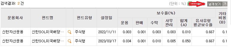 금융투자협회 전자공시서비스