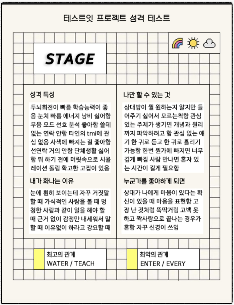 테스트잇 프로젝트 성격 테스트 INTP STAGE 스테이지