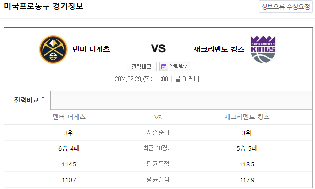  <NBA분석> 2024년 2월 29일 덴버 새크라멘토 해외농구중계 NBA2K24