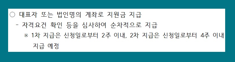 서울시 자영업자 소상공인 생존자금 신청 방법 코로나 19 지원