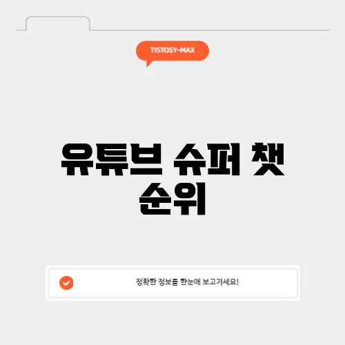 유튜브 슈퍼 챗 순위