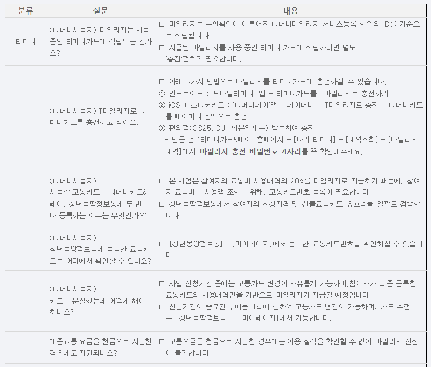 서울시 청년 교통비 지원 관련 &#39;자주하는 질문&#39;(1)
