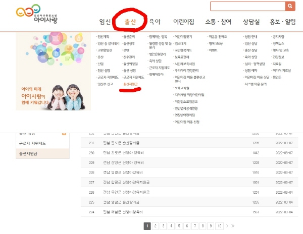2023년 울산출산지원금 정리+첫만남이용권