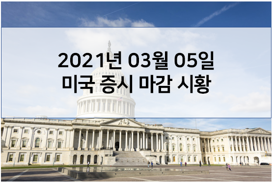  3월 5일 미국 증시 마감 시황(주말에 일어난 해외 이슈 - 美 상원 코로나19 부양책 통과, 2월 신규 고용 예상치 상회, 마이크로소프트 이메일 해킹)