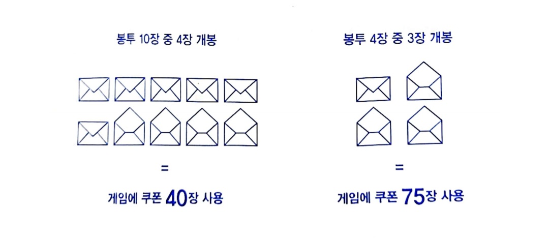 봉투수에 따른 게임에 쓰는 쿠폰의 수