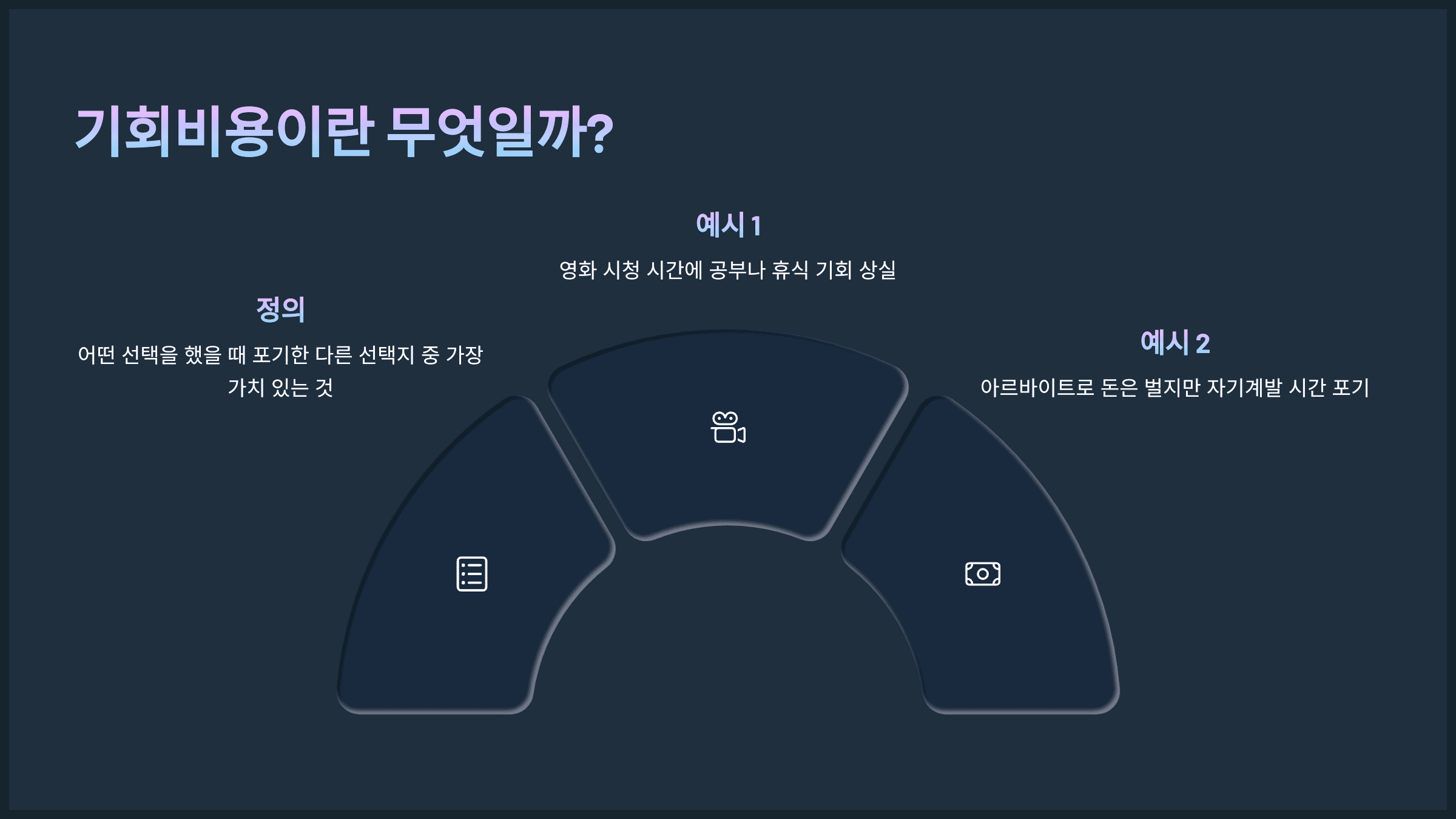 기회비용이란 무엇일까?