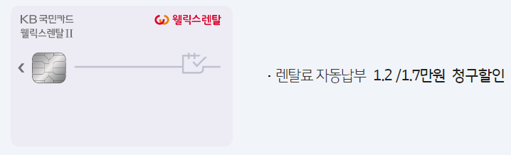  KB 국민 카드 웰 릭스 렌탈 Ⅱ카드