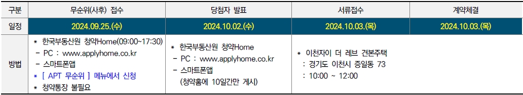 이천자이더레브임의공급1차-17