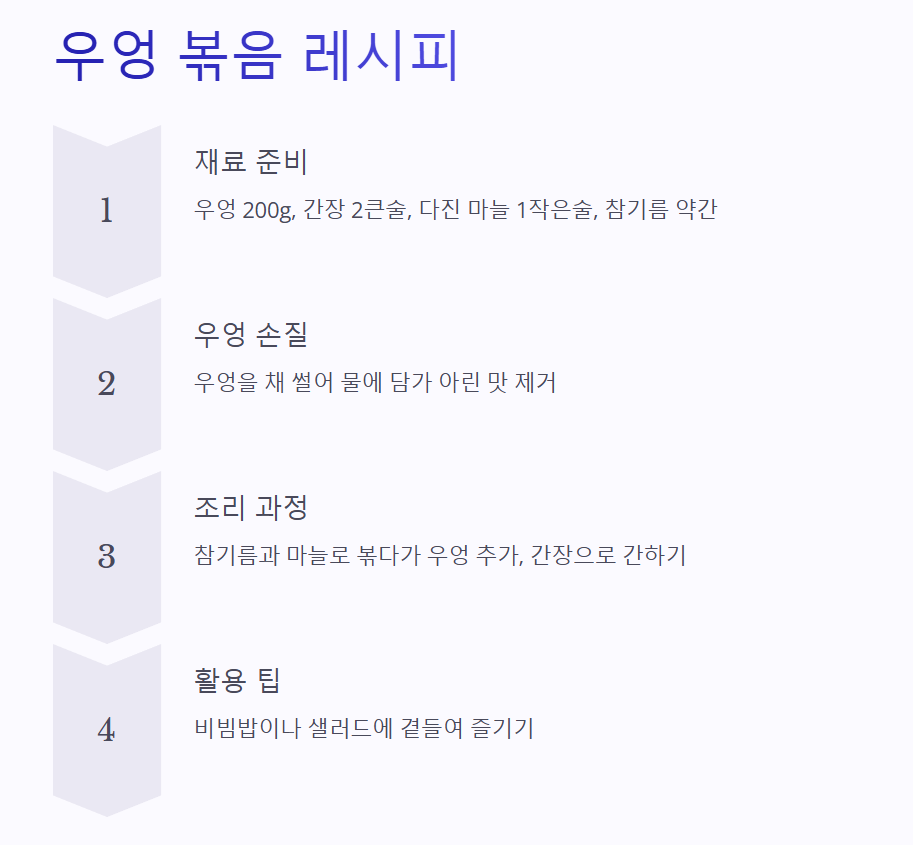 우엉 효능 조림 볶음