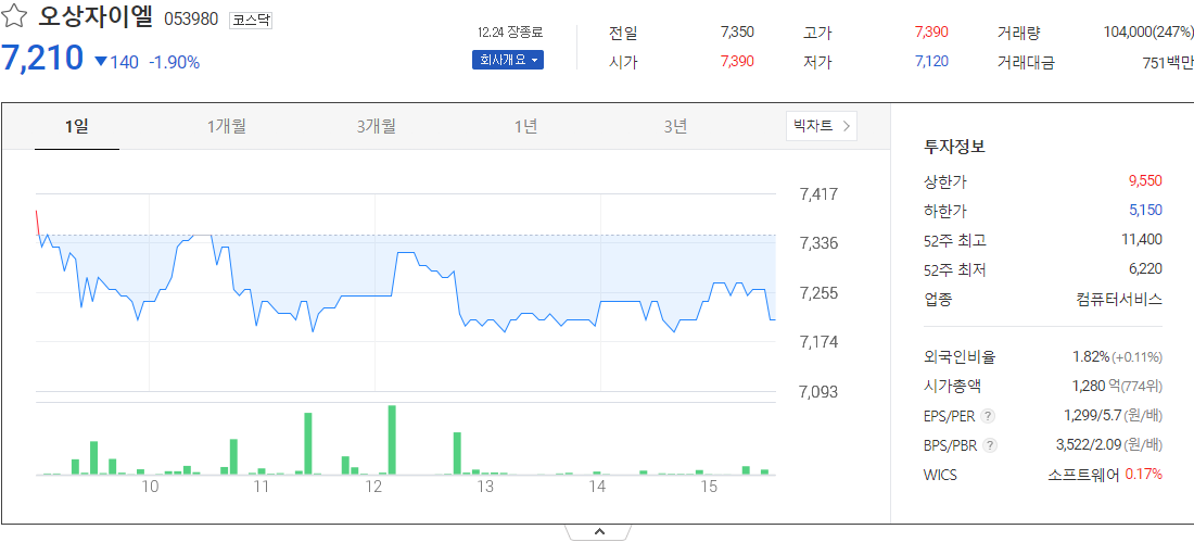 (주)오비트 이미지
