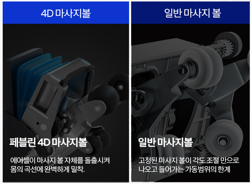 4D 마사지볼과 일반 마사지볼