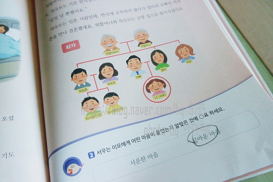 호칭이 왜 이렇게 어려워요? 초등학교 4학년 가족관계도 그리는 촌지 7