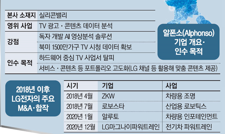  한국증시 3000시대 도래