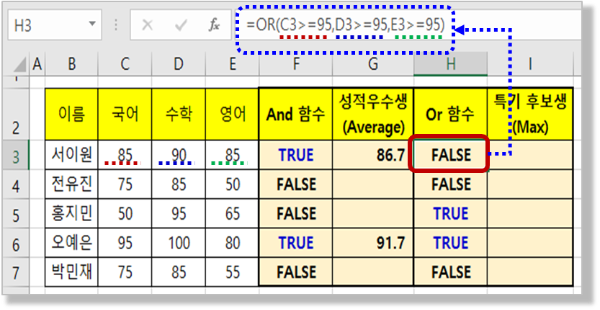 특기 후보생 Or 함수로 판정