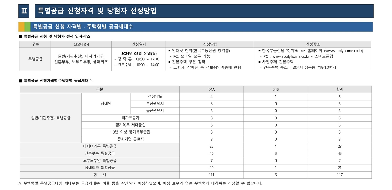 씨에이치통신 이미지