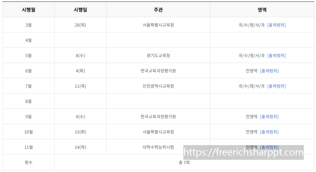 2024년 고3 모의고사 일정