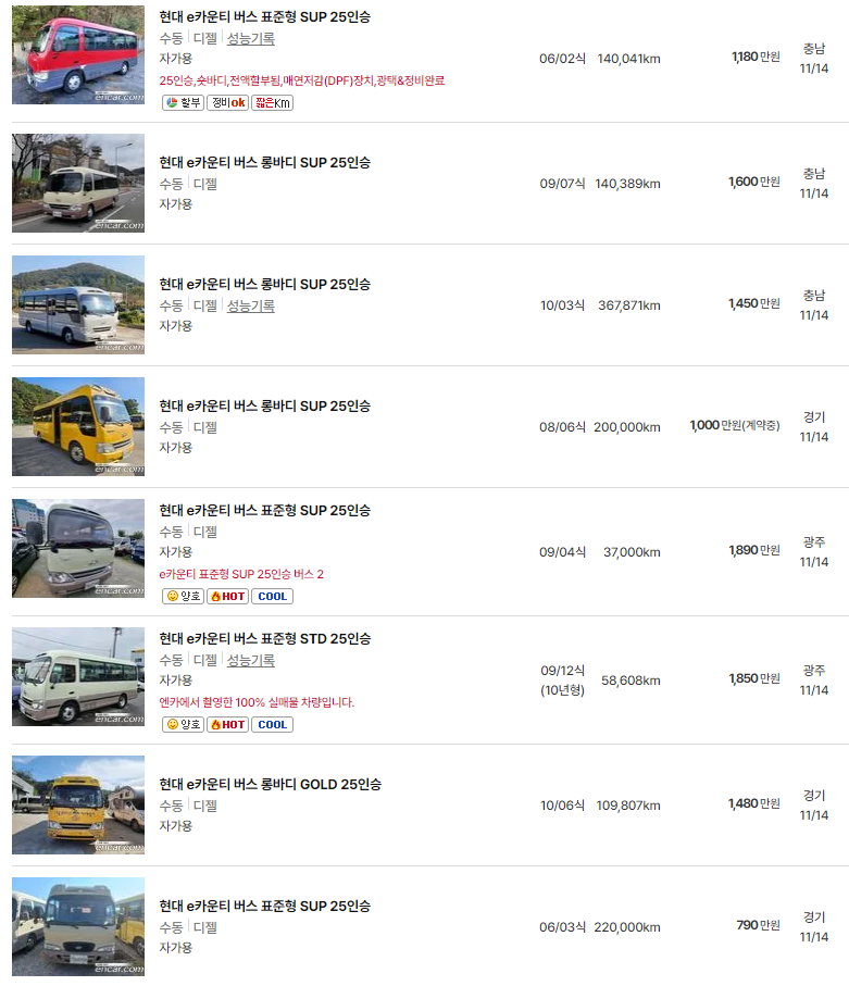 2005~2010년식 e카운티 중고차 가격