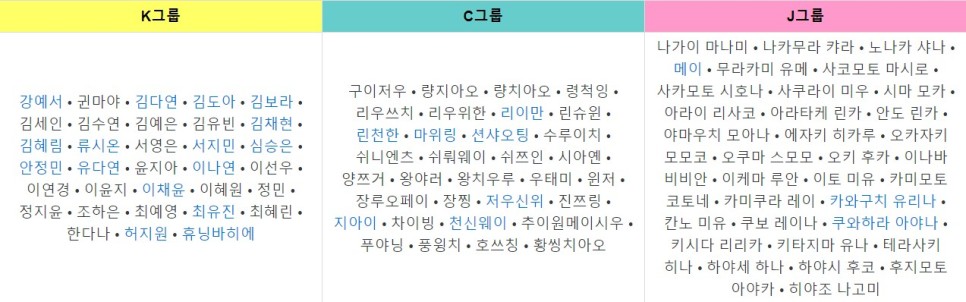 #시청률 #출연진 #공식영상 #회정보 #방송시간 #정보걸스플래닛999 : 소녀대전재방 재방송 12