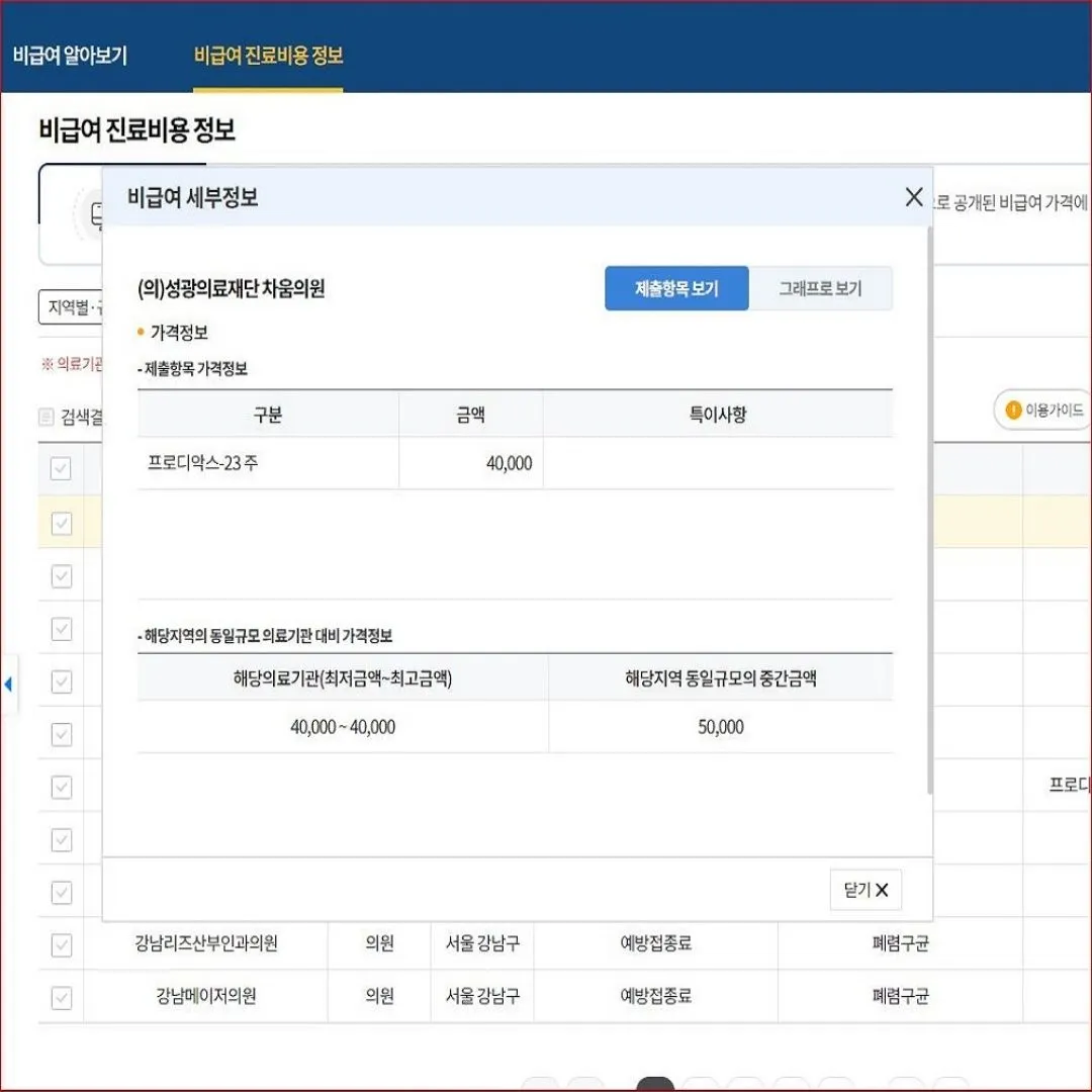 폐렴구균 예방접종 비용&amp;#44; 무료&amp;#44; 주의사항