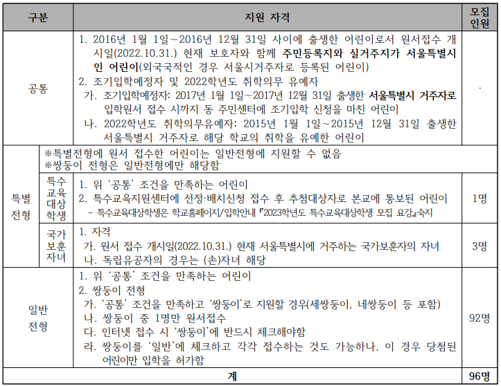 서울교대부속초등학교 이미지