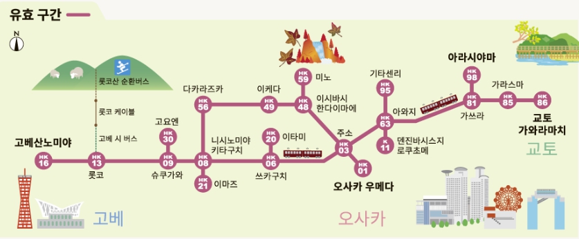 일본 오사카여행 한큐패스 교토 아라시야마여행 교통패스 할인받고 구입하세요!