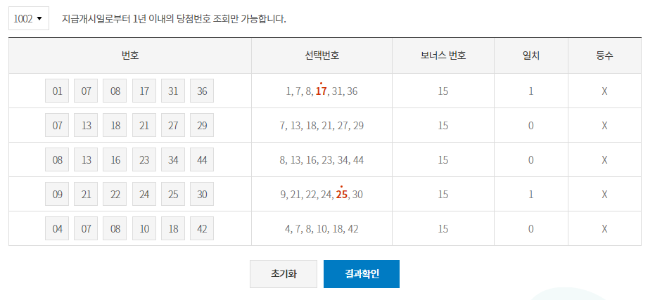 내 인생의 로또 이미지