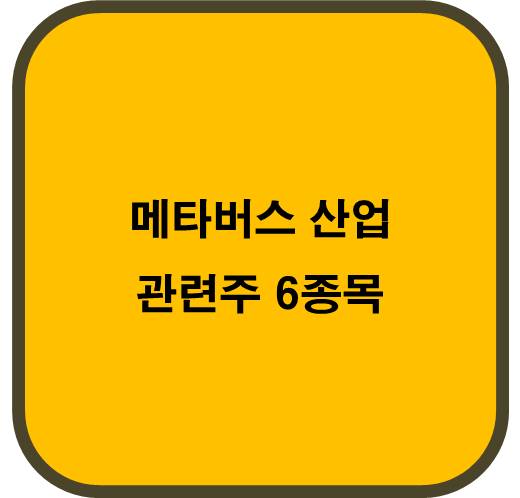 메타버스 산업 관련주 6종목( 가상융합산업진흥법 제정안)