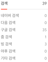  오늘의 방문자