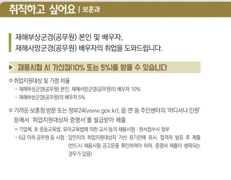 국가유공자 자녀 국가유공자 유족증 혜택