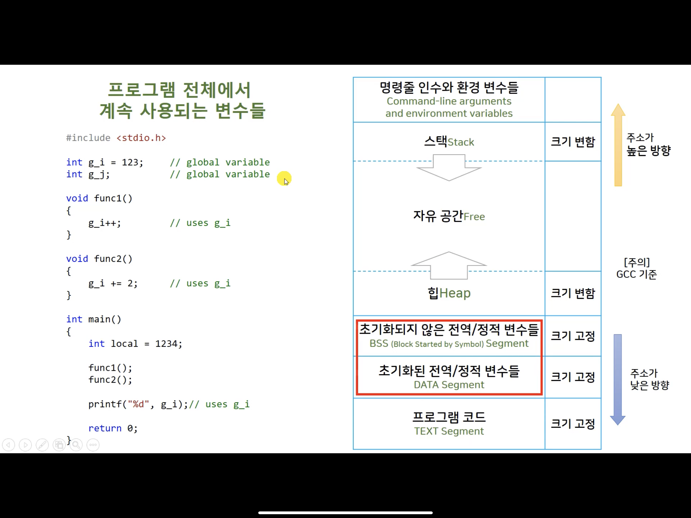 메모리 이미지
