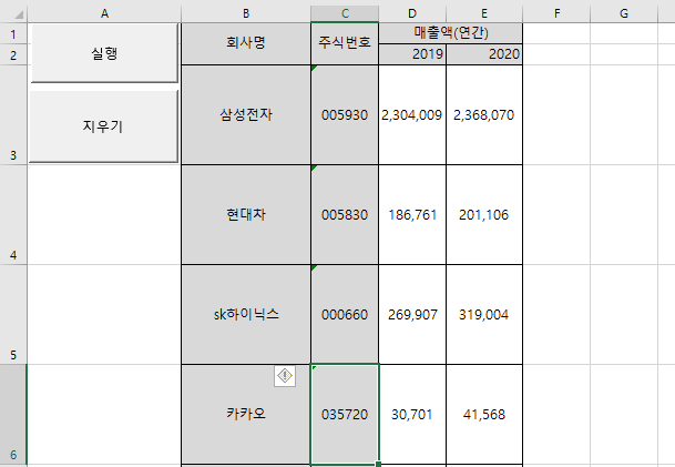 주가 재무재표(매출액)자동출력 이미지