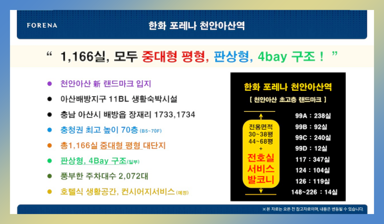 70 층 랜드마크 공급정보 9