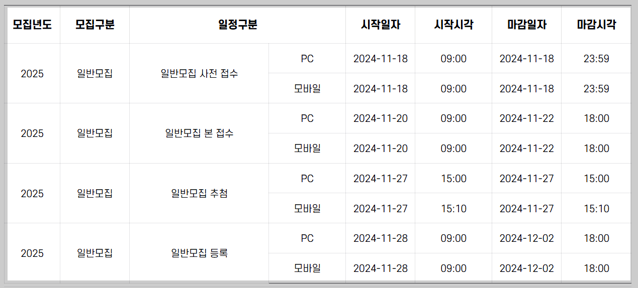 2025 유치원 일반모집