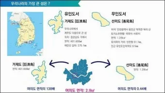 우리나라 섬 크기 면적 순위 10위_4
