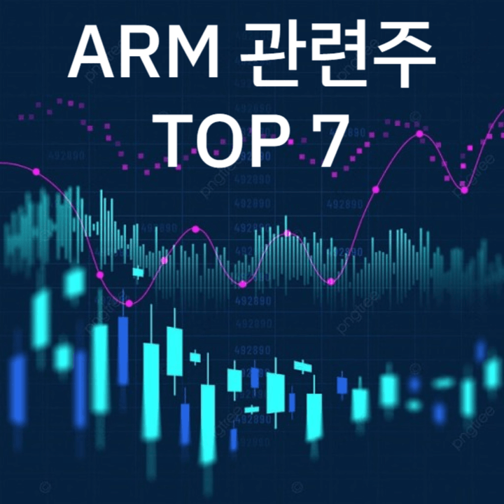 ARM 관련주 TOP 7