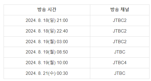 뭉쳐야찬다 임영웅 재방송 일정