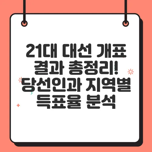 21대 대선 개표 결과 총정리! 당선인과 지역별 득표율 분석