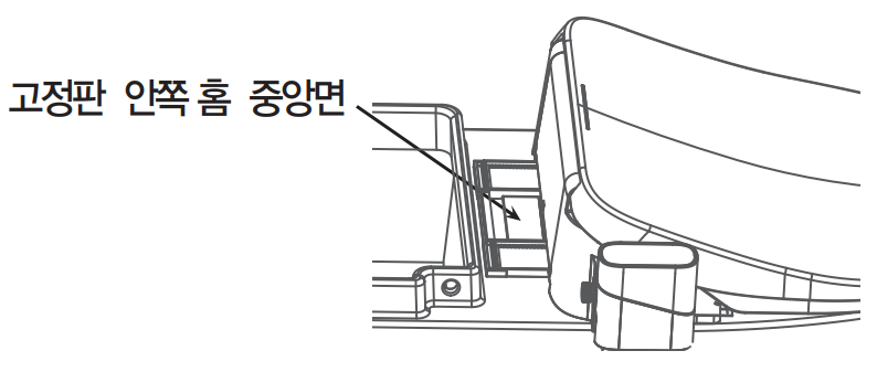 변기에 플레이트를 장착후 밀어넣는 장착이미지