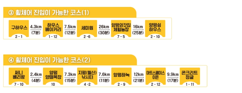 경기도 양평 겨울축제 코스