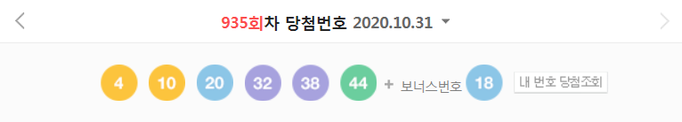  935회차 로또 당첨번호 (1등 당첨자는 13명으로 당첨금은 17억 1105만 원)